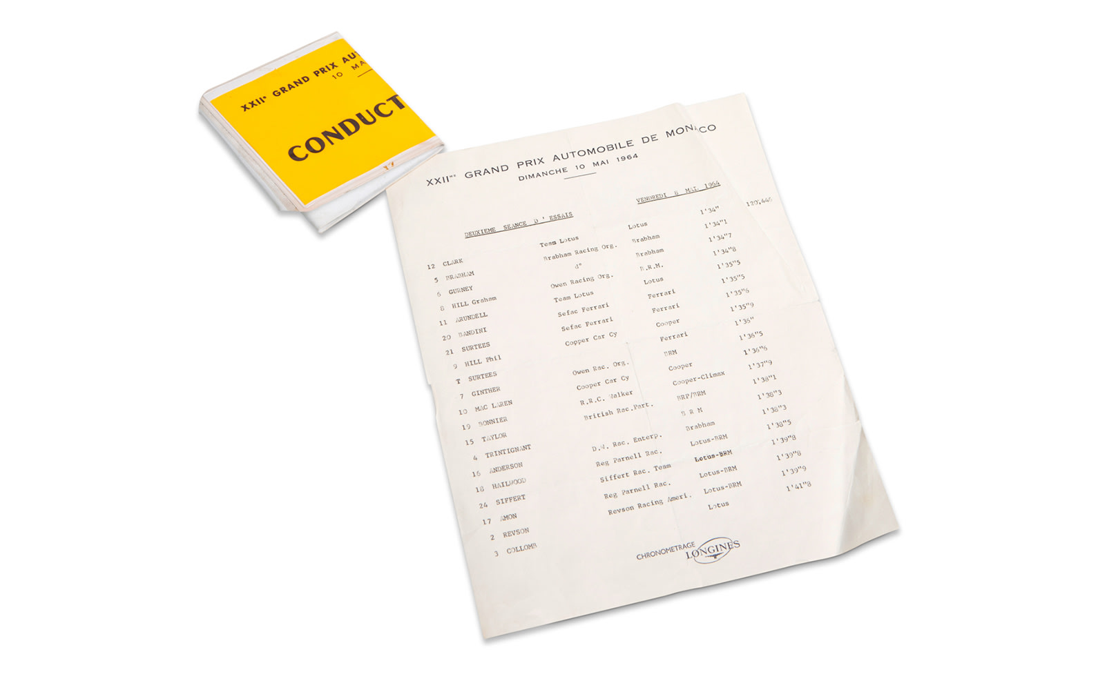 1964 Monaco Grand Prix Driver Armband and Time Sheet