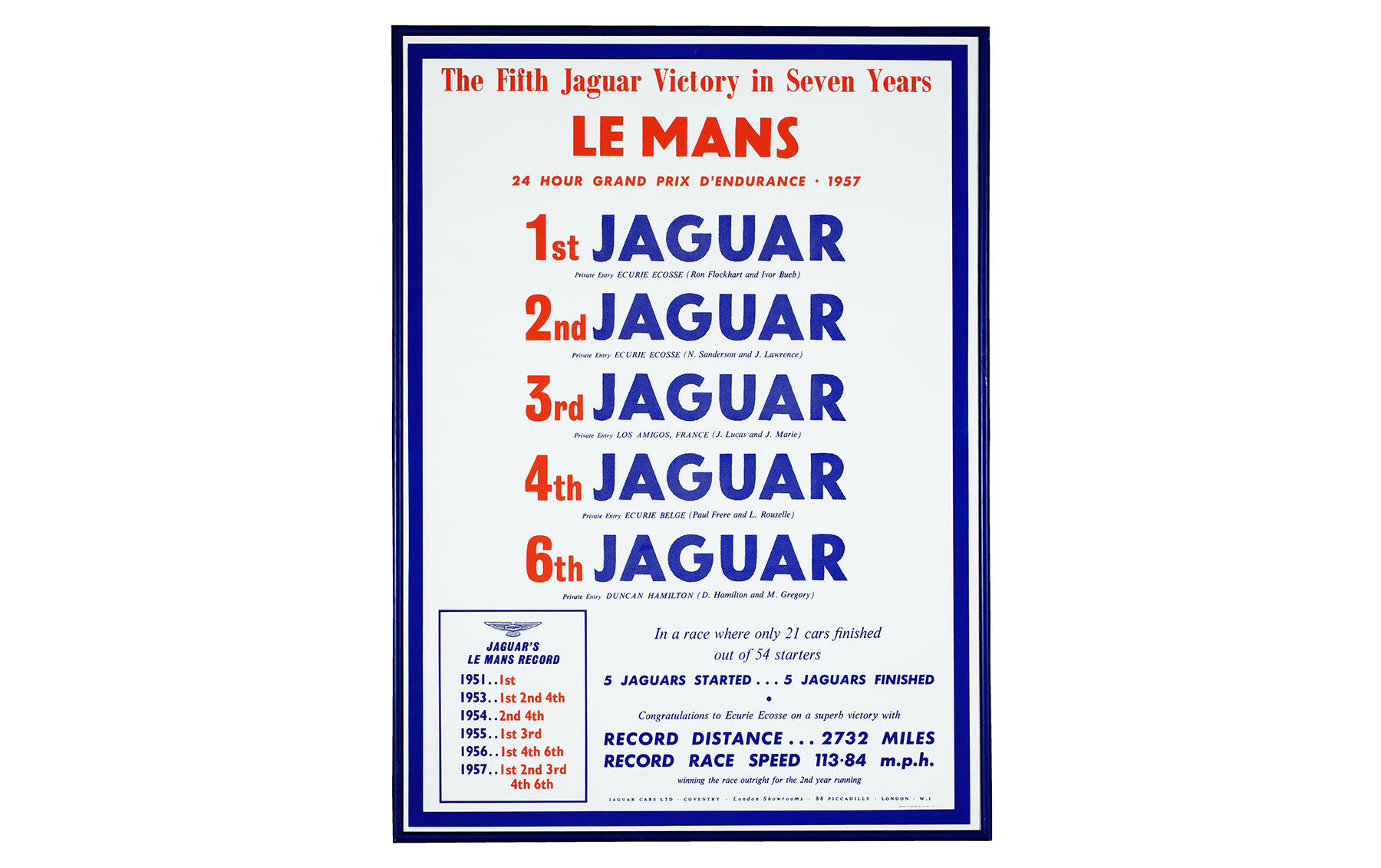 Jaguar Cars at Le Mans Poster, 1957