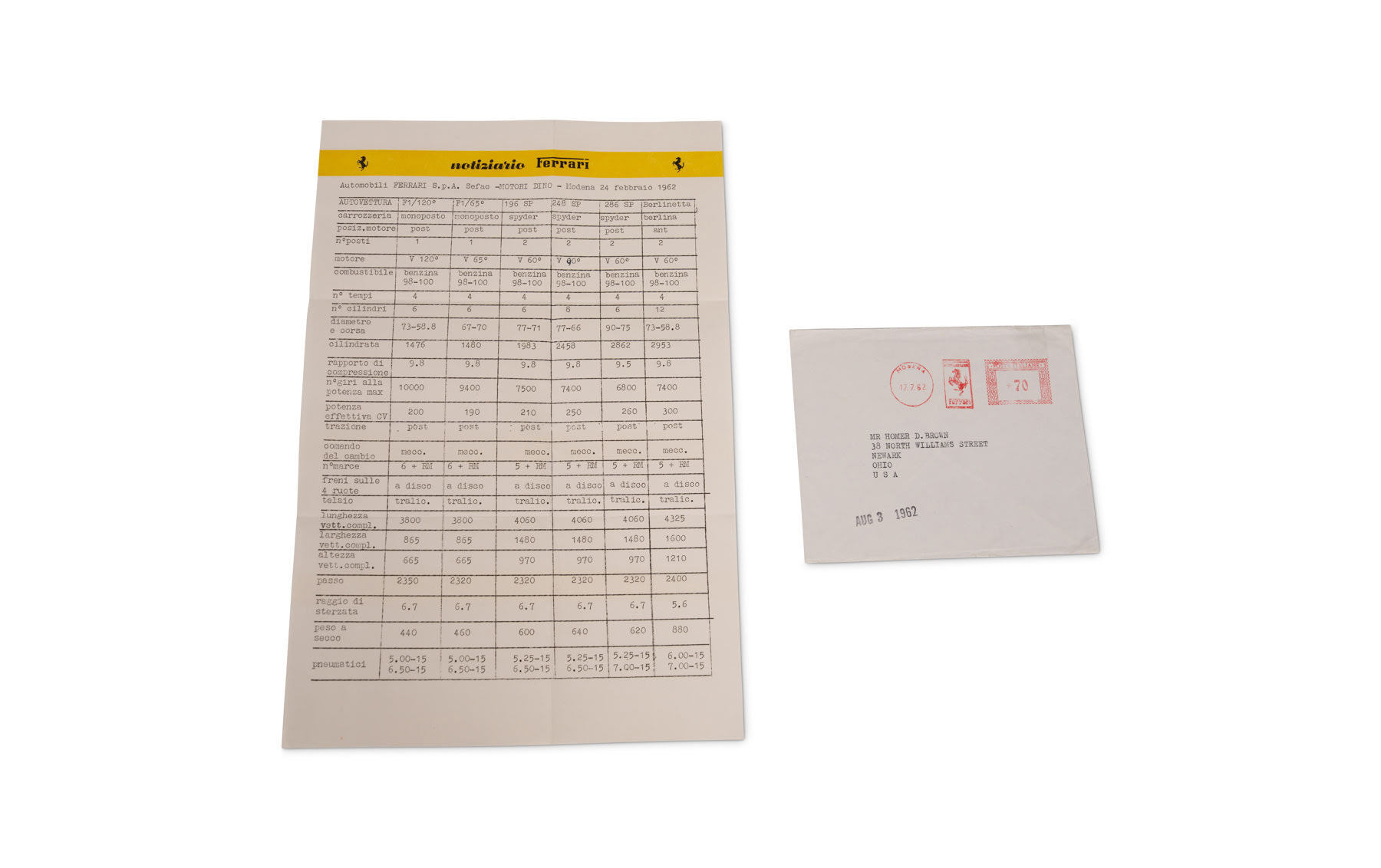 1962 Ferrari Specifications Notice for Dino Grand Prix and Sports Racing Cars